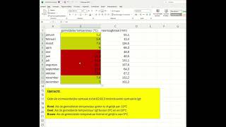 Excel  Voorwaardelijke opmaak [upl. by Deyas]