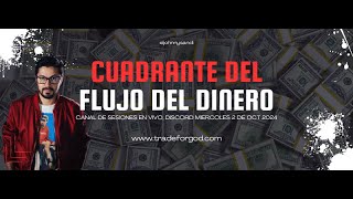 Cuadrante del Flujo del Dinero Finanzas Personales [upl. by Airehc]