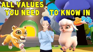 THE ULTIMATE BEGINNER’S GUIDE TO ROBLOX ROPETS VALUES  TIER LIST [upl. by Bendite462]