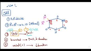 CNS part 2 Sedatives amp Hypnotics  Medicinal Chemistry Sh  PDF 👇 [upl. by Ppik]