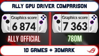 The GPU driver to choose for ROG ALLY in December  10 Games Benchmark amp Time Spy [upl. by Eniron516]