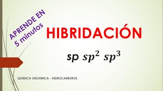 HIBRIDACIÓN Sp Sp2 Sp3 DEL CARBONO QUÍMICA ORGÁNICA [upl. by Winters130]