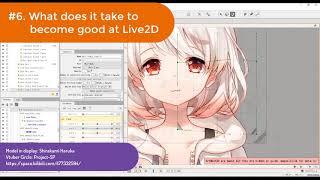 Whats it like to have Live2D as a career and New tutorial announcement [upl. by Peria]