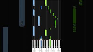 Magreth James  Unaweza  EASY PIANO TUTORIAL BY The Piano Pro piano pianotutorial [upl. by Lustick]