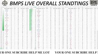 BMPS LIVE OVERALL STANDTING  Group Red  League StagesWeek 3 Day 6 [upl. by Neerual363]