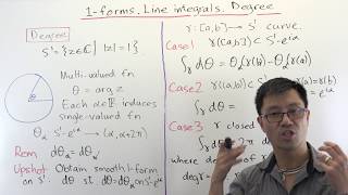 1forms Line Integrals Degree [upl. by Eulalia]