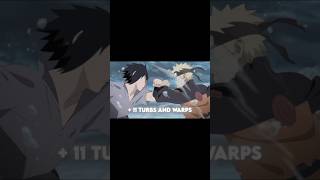 Best Editing Pack Overlays CC Sfx Turb After Effects naruto edit xenozpack xenozrotate [upl. by Etireuqram]