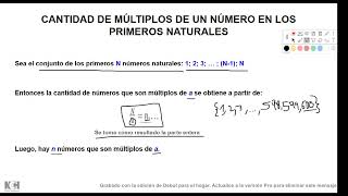 Clase 15  Divisibilidad  Teoria [upl. by Amikan997]