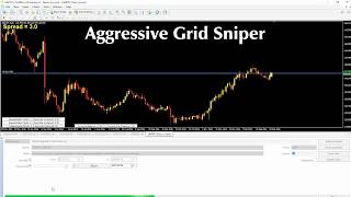 Aggressive Grid Sniper Forex Trading Robot [upl. by Niccolo]