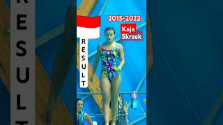 Diving Excellence with Kaja Sheehan 🇮🇩  Spectacular Performance [upl. by Dante]