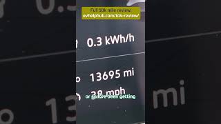 VW ID4s Surprising Longterm RealWorld Range amp Efficiency  Owner Review electriccar ev vw id4 [upl. by Noxid]