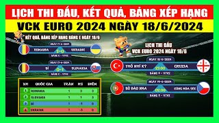 Lịch Thi Đấu Kết Quả Bảng Xếp Hạng VCK Euro 2024 Ngày 186  Bỉ Thua Bồ Đào Nha Xuất Trận [upl. by Isador]