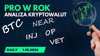 PROwROK  20241001 BTC near INJ op vet [upl. by Sulamith]