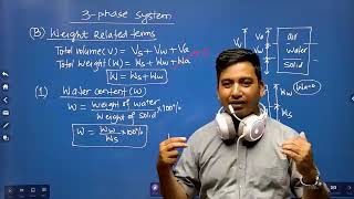 SOIL MECHANICS DAY 3 civiltechloksewa SOILMECHANICS psc loksewa civilengineerloksewa [upl. by Ahsiened]