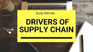 Drivers of Supply Chain in UrduHindi [upl. by Lime]