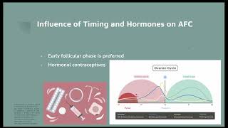 Counting Ovarian Antral Follicles with Ultrasound [upl. by Erwin469]