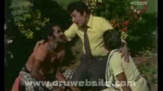 Naan Enn Piranthen Songs by Naan Enn Piranthen 1972 tamil video song MGR Hits [upl. by Aneehsat366]