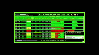 SWING MACHINE TRADING  FUTURES JUNE 5 2024 [upl. by Libb]