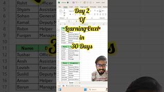 Day 2  Excel Learning exceltips excel exceltricks shortvideo shorts exceltutorial [upl. by Wappes]