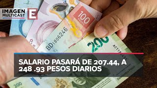 Se incrementará en México el salario mínimo en un 20 para 2024 [upl. by Aisak]