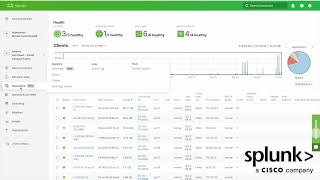 Meraki and Splunk  Better Together [upl. by Ahsilrae]