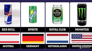 Drinks Brands From Different Countries  monster  thumbsup  frooti [upl. by Regnig]