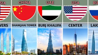 Tallest Building From Different Countries [upl. by Sauder115]