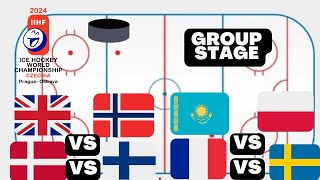 IIHF World Championship 2024 Predictions Todau 052024 [upl. by Osmen]