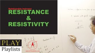 Relationship between resistivity and resistance [upl. by Aytida]