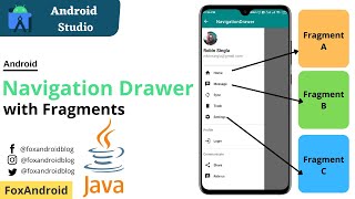 Navigation Drawer with Fragments in Android Studio  Java  Fragments with Navigation Drawer [upl. by Daffi]