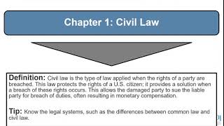 CPCU® 530 Definitions and Format CPCU® 530 Video Series Part 3 [upl. by Galina]