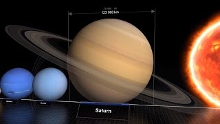 ► Comparaison de la taille des planètes du système solaire et simulation de lunivers 3D [upl. by Abbate]