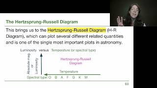 45 A Family of Stars  GRCC Astronomy with Dr Woolsey [upl. by Fletch]