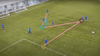 Switch of Play Passing Drill  Football Coaching  What It Takes [upl. by Nos398]