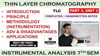 TLC Chromatography  Thin Layer Chromatography  Part 3 Unit 3  IMA 7th Sem Carewell pharma [upl. by Brendis]