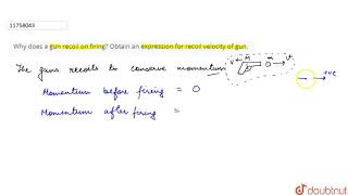 Why does a gun recoil on firing Obtain an expression for recoil velocity of gun [upl. by Ody736]