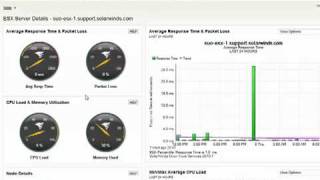 SolarwindsMonitoring All Aspects of Your Virtualized Data Center [upl. by Ssalguod484]