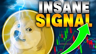 DOGECOIN BUYING OPPORTUNITY 🚨 DOGE PRICE PREDICTION TECHNICAL ANALYSIS NEWS 2024 [upl. by Ahsap]