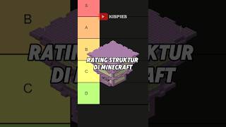 Rating Struktur Di Minecraft 🏠  3 [upl. by Wertz]