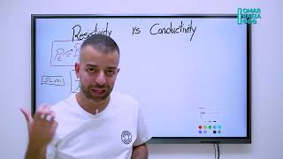 2 Resistance Resistivity amp Conductivity [upl. by Millburn]