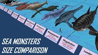 Sea Monsters Size Comparison [upl. by Finkelstein]