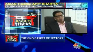 Asian Tigers GMOs Amit Bhartia speaks to Udayan MukherjeePart2 [upl. by Hpseoj237]