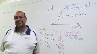 Tipos de metabolitos microbianos Parte 1 [upl. by Averill]