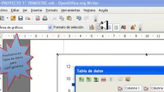 Insertar y dar formato a gráficos en openoffice Writer [upl. by Erised]