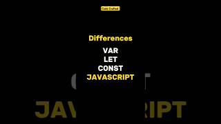 Var Let Const in JS  Js series 4  javascript variables js webdevelopment coding shorts [upl. by Leahcimdivad]