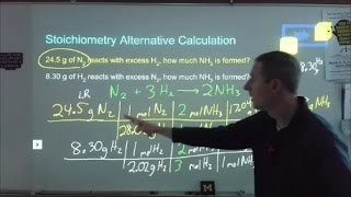 Alternative Stoichiometry Calculation Method [upl. by Darwin]