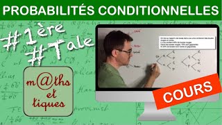 LE COURS  Probabilités conditionnelles  PremièreTerminale [upl. by Draper809]