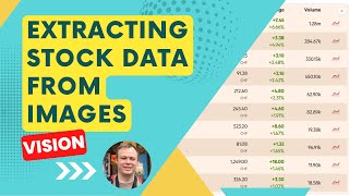 Extracting Financial Market Stock Data from Images with Vision LLM [upl. by Mike]