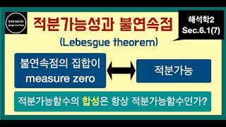 해석학2 61절 7 적분가능함수의 불연속점의 갯수  Lebesgue theorem  measure zero [upl. by Ruy690]