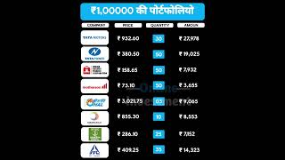 1 Lakh Best Portfolio 📈  Best Stocks For Long Term Investment 🤑 stockmarket [upl. by Dleifrag215]